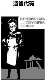 java程序員剛入職